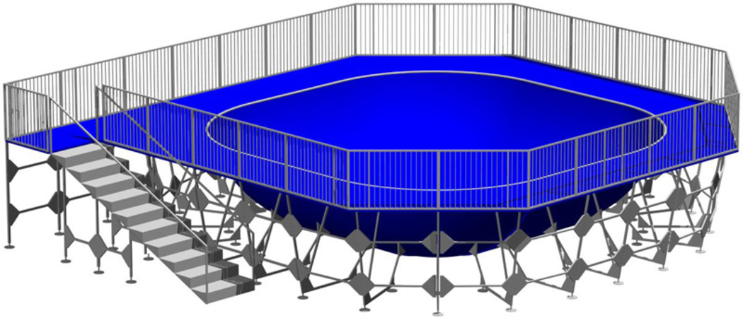 Skate BOWL 1