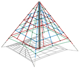 Lanová pyramida 250